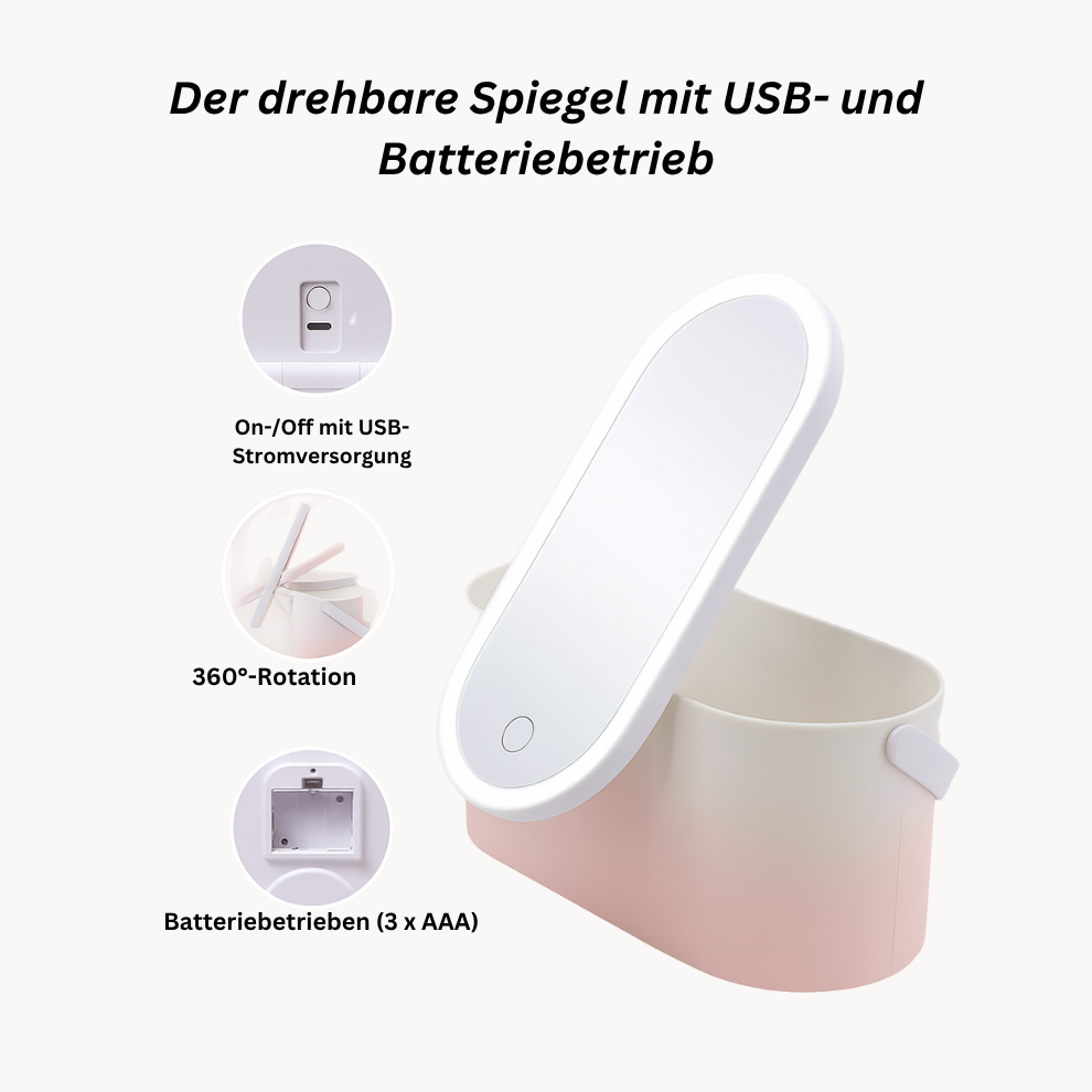 Aurabox™ – Die Stylebox