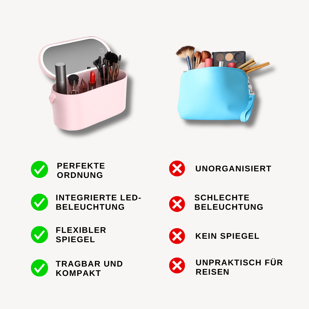Aurabox™ – Die Stylebox